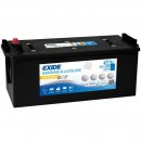 Exide Equipment Gel ES 1600 Batterie