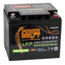Powerboozt Lithium Batterie  PB-Li 50
