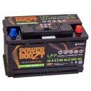 Powerboozt Lithium Batterie PB-Li 90 (Bully Batterie)