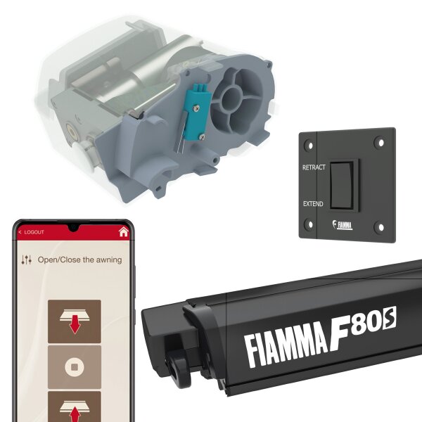 Motor Kit Advanced F80 S, Deep Black