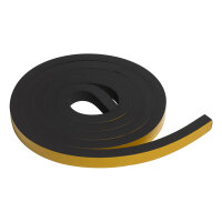 Abdichtband, 2 x 1,5 m für Markisen Dometic PR 20000