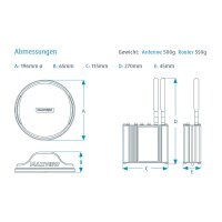 LTE/WiFi-Antenne Maxview RoamX, anthrazit