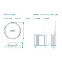 LTE/WiFi-Antenne Maxview RoamX, weiß