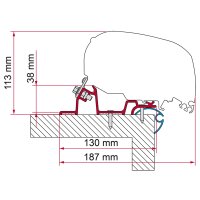 Universaladapter Kit Caravan Standard 400 1 x 400 cm...