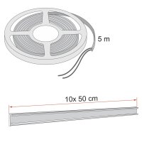 Markisenbeleuchtung Kit Strip Awning für F45