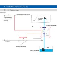 Desolyt Compact ONE IQ Sense Wasserdesinfektion