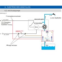 Desolyt Compact DUO IQ Sense Wasserdesinfektion