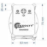 Desolyt Fernanzeige für DESOLYT IQ-Modelle