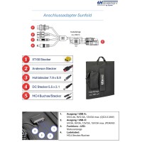 Solarmodul tHENERGY Sunfold 165, 165 Wp