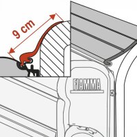 Dichtband Rain Guard L, 5 m