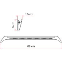 Türbeleuchtung mit Regenrinne LED Awning Light Gutter