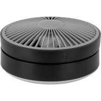 Ventilator Hurrifan RG