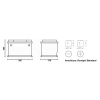 Lithium Batterie Polar Polar 185 Ah inkl. Smart BMS