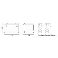 Lithium Batterien Standard 100 Ah inkl. Smart BMS