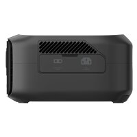 Powerstation RIVER 3 UPS 245 Wh, Umschaltzeit 10 mS (UPS)