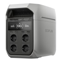 Powerstation DELTA 3 Plus 1800 W