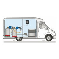 Sicherheits-Gasdruck-Regelanlage Caramatic SafeDrive Plus, 50 mbar (DE)