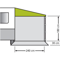 Seitenwand ohne Fenster für Sonnendach Kombi