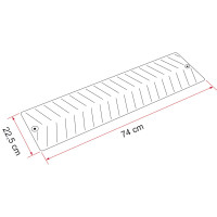 Grip System 2 Stück