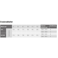 AL-KO Ersatzradhalter EH1/C 1450-1850 mm