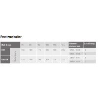 AL-KO Ersatzradhalter EH1 BR/E 1465-1815 mm