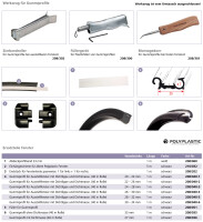 Abdeckprofilband 23 mm