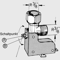 Messing-Automatikschalter