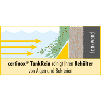 Certinox Tankrein ctr 250 p 250 g Pulver
