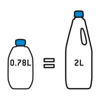 Aqua Kem Blue Konzentrat 0,78 Liter
