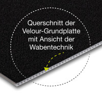Grundplatte Vario System Basis I-b mit Veolurstoff, 30 x 50 cm