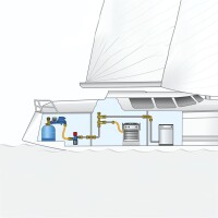 Niederdruckregler Abgang 90° 50 mbar