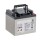 Energie Paket M 12 V/50 Ah