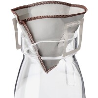 Kaffeefilter Amigo 4 2-4 Tassen
