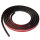 Regenrinne Drip Stop 500 500 cm, schwarz