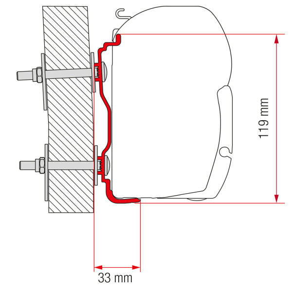 Adapter Hymer 350 ab 2016 Markisenadapter F45