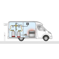 Caramatic DriveOne Vertikal 30 mbar RVS 8, RVS 10