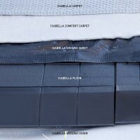 Isabella ComfortCarpet 15 x 1,5 m